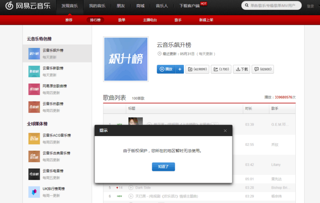 只要有它，在海外也能听网易云音乐