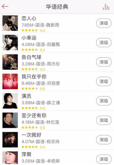 如何在唱吧中得高分