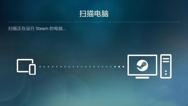 安卓也能玩PC游戏大作，玩家不可错过的Steam Link