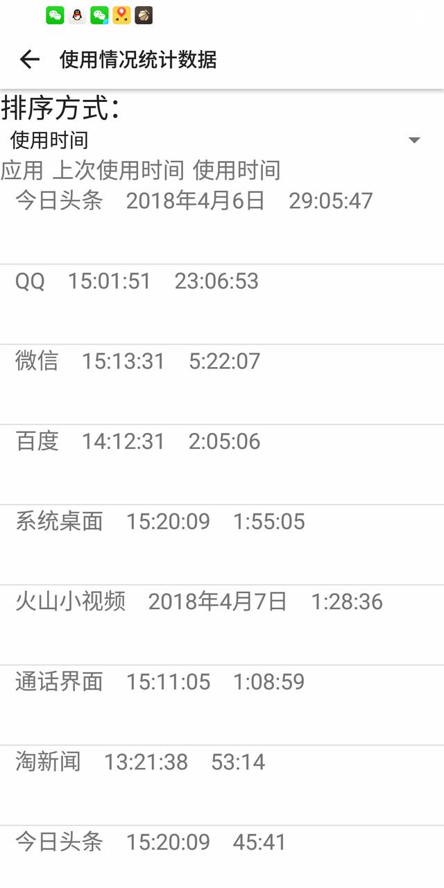 如何查看别人在你手机上干了什么?一串代码轻松搞定!