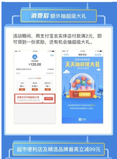 支付宝新一轮红包来啦，动动手就能领