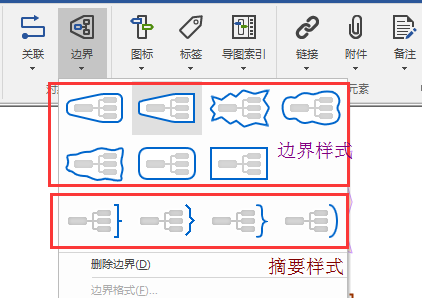 MindManager边界是什么