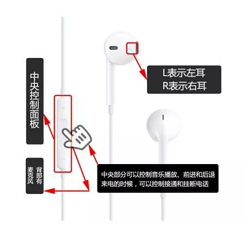 用iPhone拍照时耳机有大作用，你知道吗