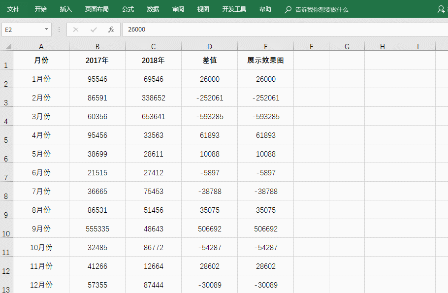 趁早学会这些技巧，整理Excel数据不费劲