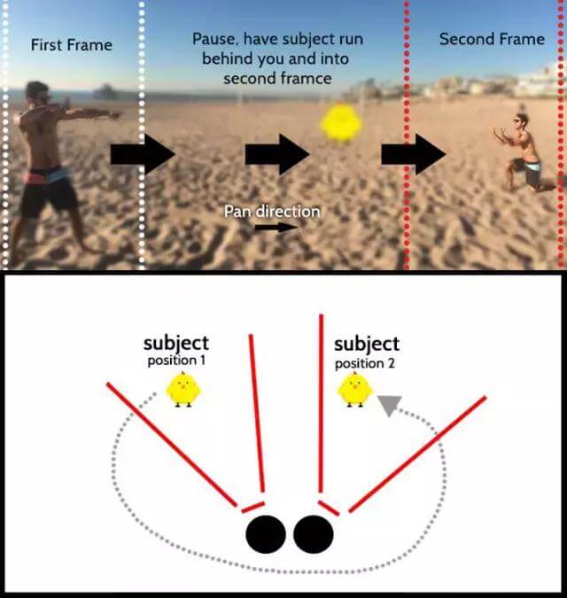 苹果手机iOS 12系统都升级了,iPhone内存释放、相机拍摄光斑等等功能你get了吗?