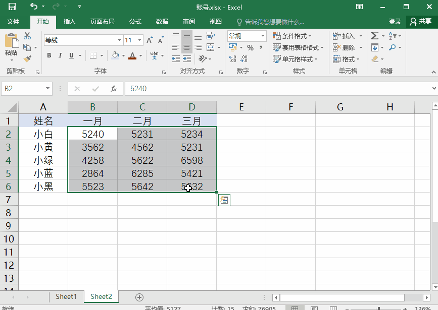 今天分享四个Ctrl组合按键，绝多是Excel办公必备