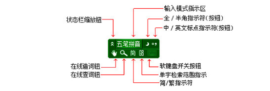 极点五笔使用指南，一文了解快捷键设置、皮肤切换、词库管理