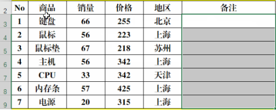 我来教你Exce怎么快速输入固定内容。