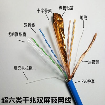 小编教你六类网线如何抗电磁干扰。