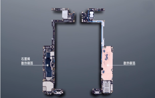 小编分享小米10至尊纪念版散热怎么样。