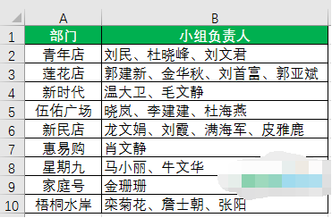 我来教你Excel如何快速处理不规范数据。