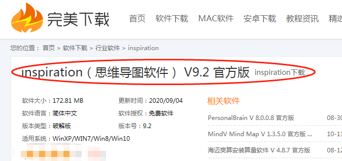 关于Inspiration如何制作思维导图。