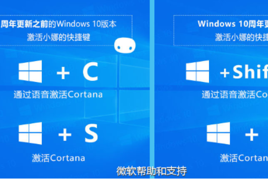 win10键盘如何一键激活小娜。