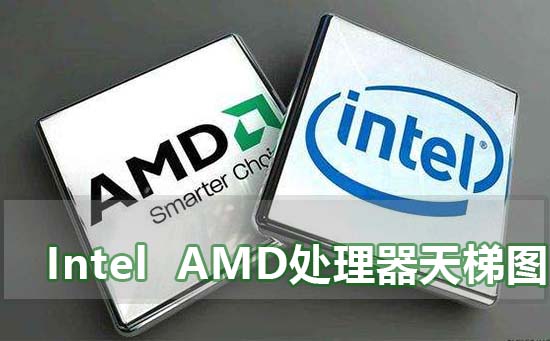 intel和amd处理器天梯图2020_intel和amd处理器CPU天梯图2020高清图。