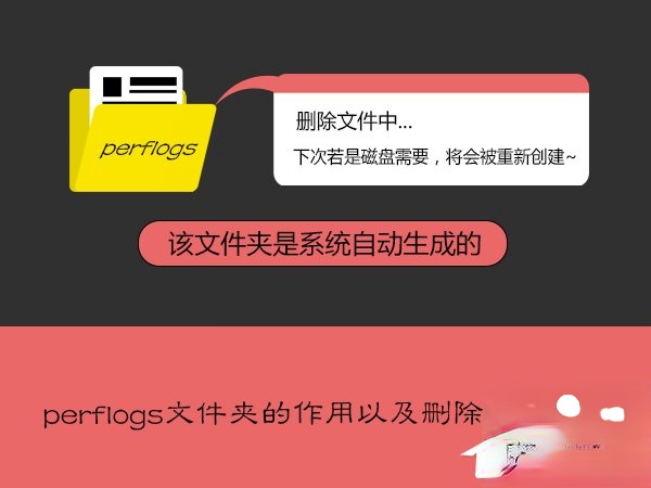 perflogs是什么文件夹。