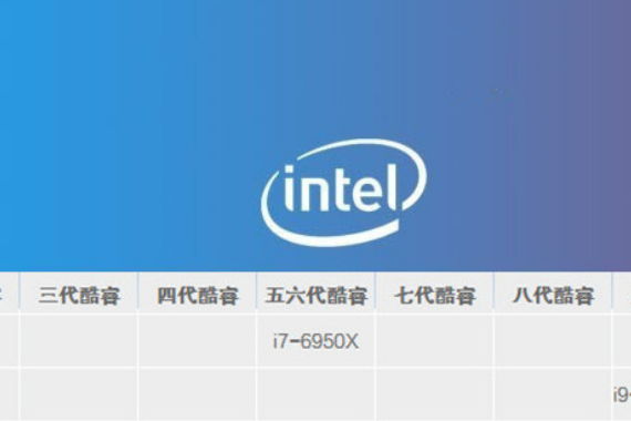 i7处理器哪个型号好。