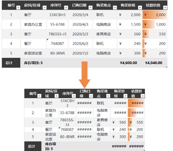 复制 Excel 表格如何保证原格式不变。