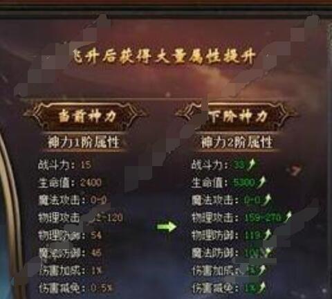 魔域永恒飞升技巧介绍截图