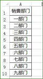 如何在同一个 Excel 电子表格中建立多个工作表。