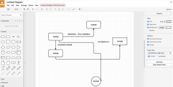 draw.io 怎么用。
