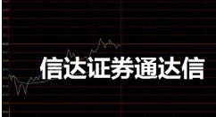今天说说通达信软件查看股票成交量指标的操作教程