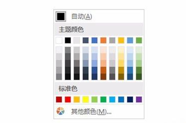 Microsoft Office Outlook更改邮件字体的具体方法截图