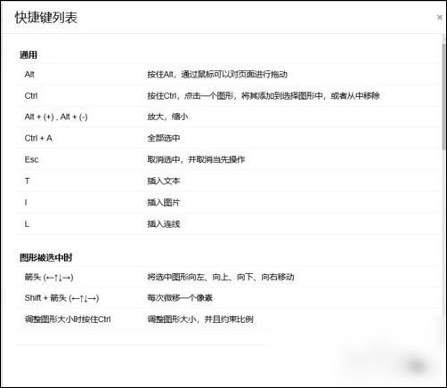ProcessOn绘画流程图的操作教程截图