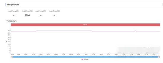 1657177861673234.png 小米12spro玩游戏好不好