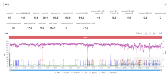 1657177922503305.png 小米12spro玩游戏好不好