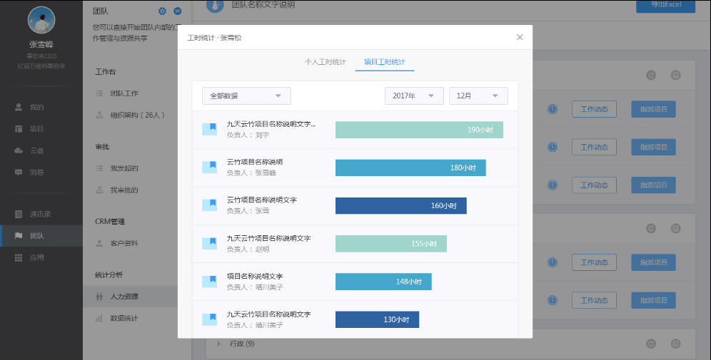 云竹协作查看团队成员动态的具体操作方法截图