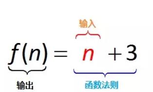 MathType标记公式的详细教程截图