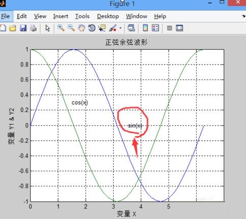 Matlab绘制图函数plot()的详细方法截图