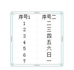 Excel表格复制到PPT保留原格式的操作步骤截图