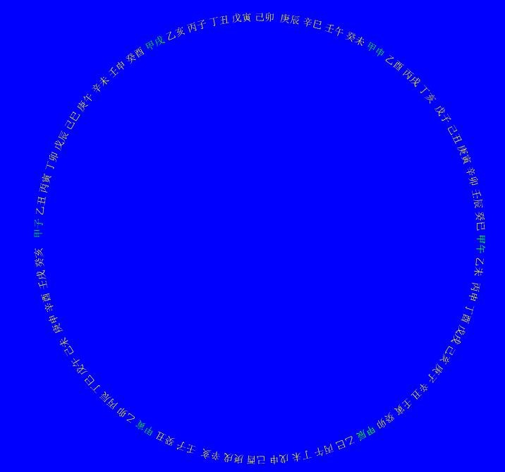 fireworks8制作矢量的六十甲子圆图的详细方法截图