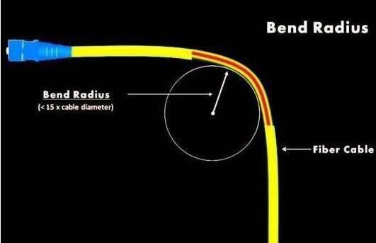 WIN10系统2004自动断网的处理操作方法截图