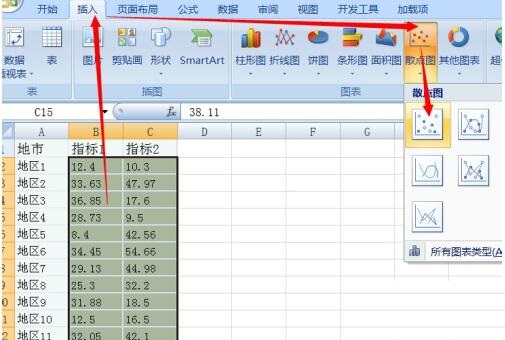 Excel制作2组或多组数据系列的散点图的具体方法截图