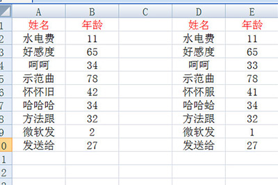 Excel怎么快速核对两列数据 Excel快速核对两列数据流程方法截图