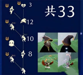 光遇8月12日复刻先祖位置今天分享。