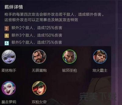 金铲铲之战剑士阵容怎么玩。