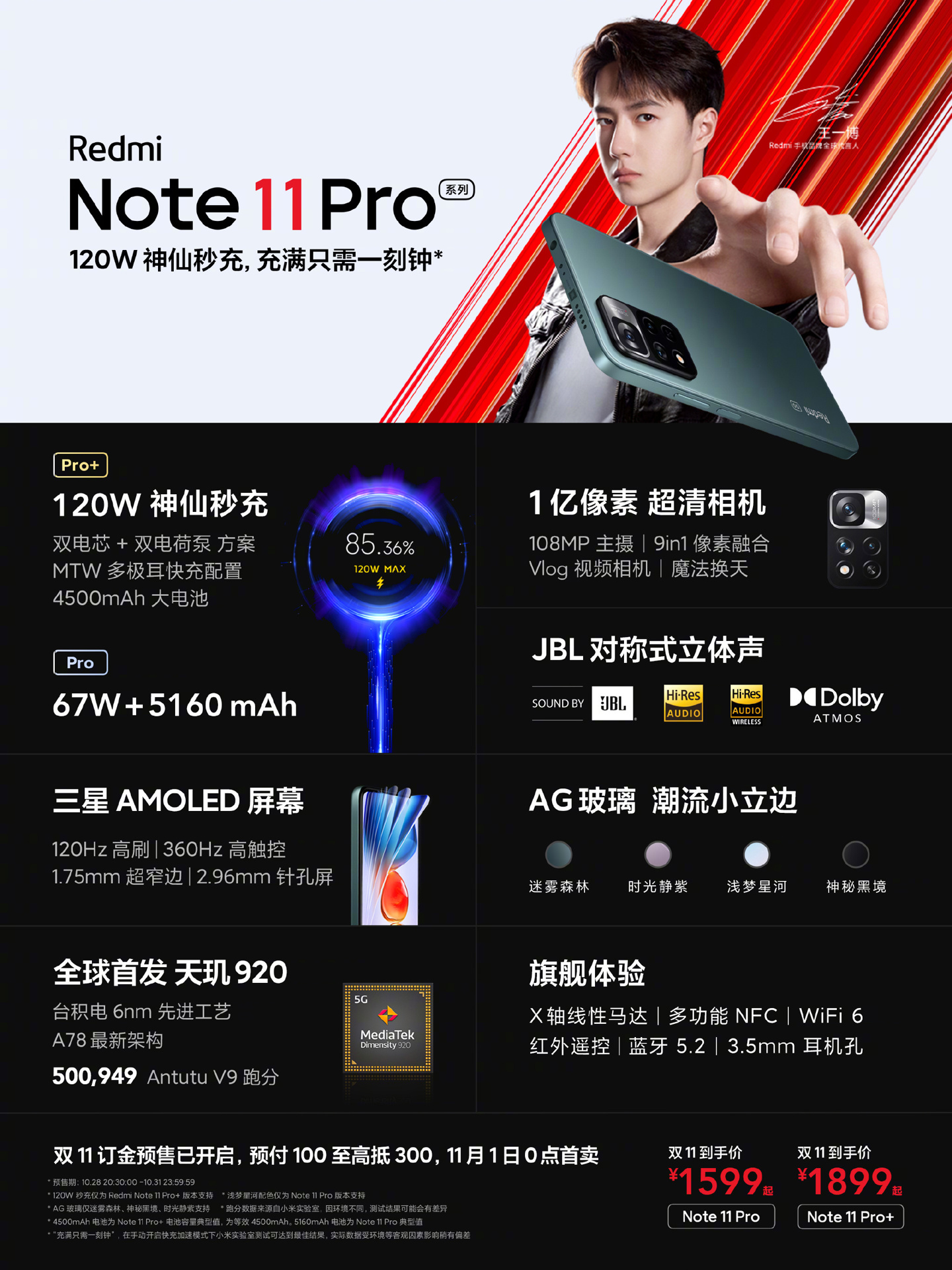 redmi note11pro怎么样值得买吗。