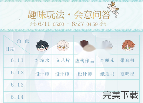 光与夜之恋会意问答第三天答案是什么?光与夜之恋会意问答第三天答案最新今天分享。