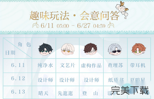 光与夜之恋会意问答第四天答案是什么?光与夜之恋会意问答第四天答案最新今天分享。