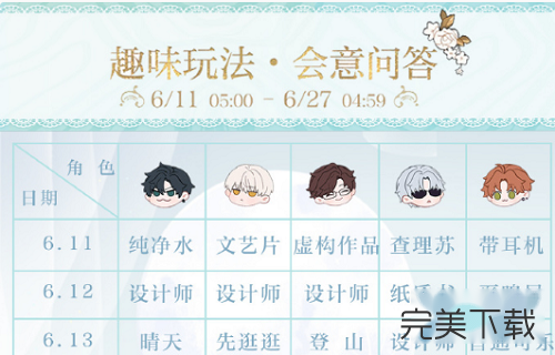 光与夜之恋会意问答第十天答案是什么?光与夜之恋会意问答第十天答案最新今天分享。