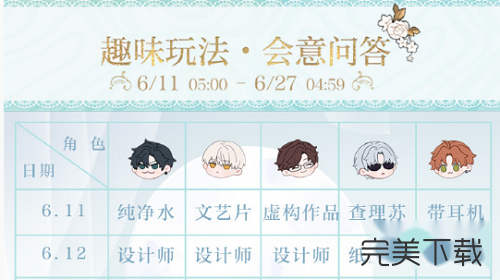 光与夜之恋会意问答第十一天答案是什么?光与夜之恋会意问答第十一天最新答案今天分享。