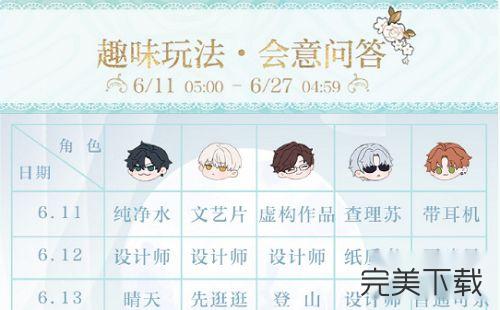 光与夜之恋会意问答第13天答案是什么?光与夜之恋会意问答第13天最新答案今天分享。