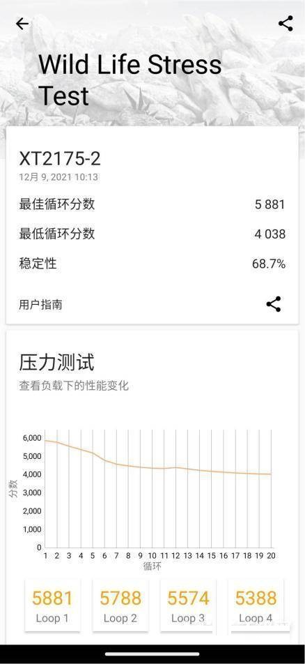 摩托罗拉edgeS30性能如何?摩托罗拉edgeS30性能介绍截图