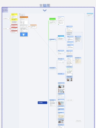 marginnote如何取消链接?marginnote取消链接方法介绍截图