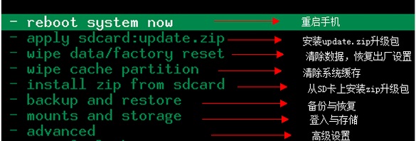 twrp是什么意思?twrp软件介绍