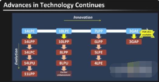 红米K50电竞版电池怎么样?红米K50电竞版电池介绍截图