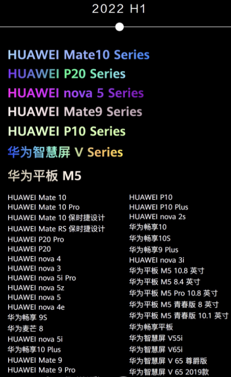 OPPO手机可以升级鸿蒙吗?OPPO什么时候能用鸿蒙系统?